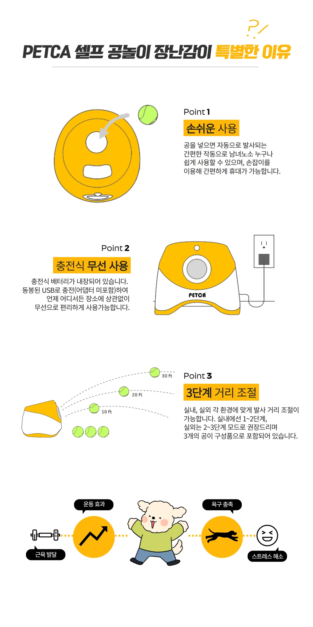 강아지 셀프 공놀이 장난감 상세페이지 4.jpg